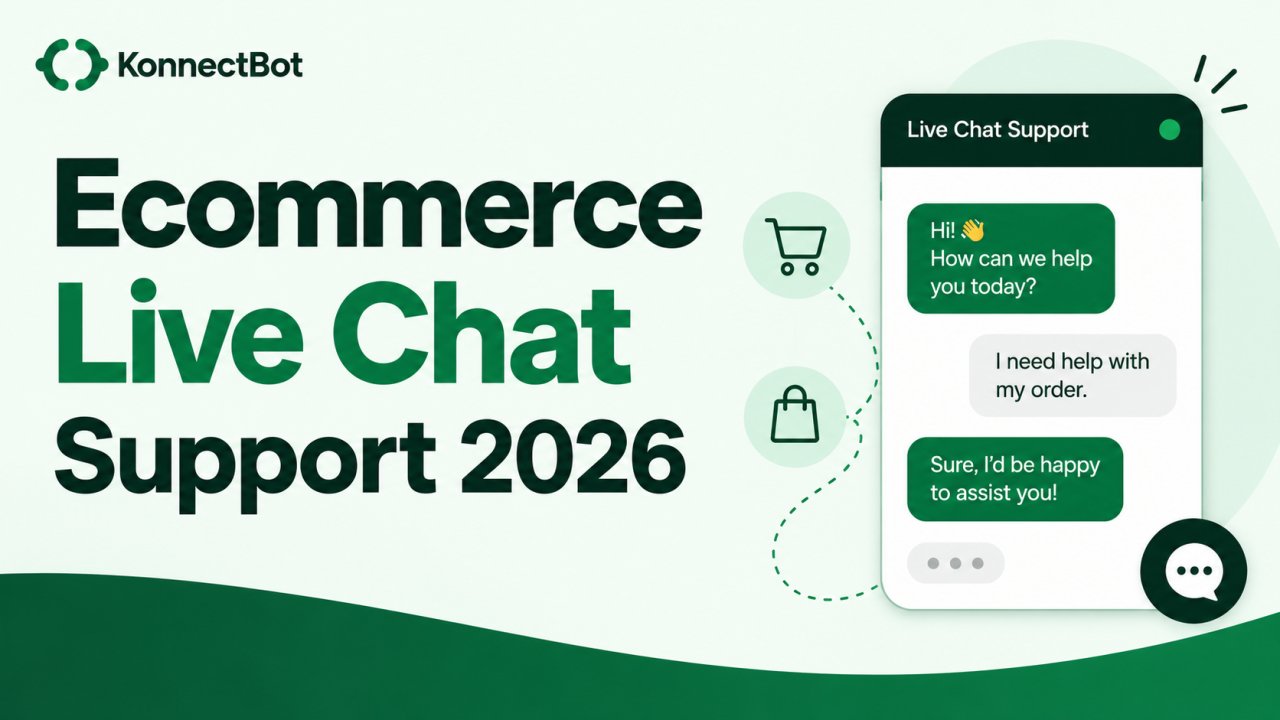 Ecommerce Live Chat Support for Online Stores