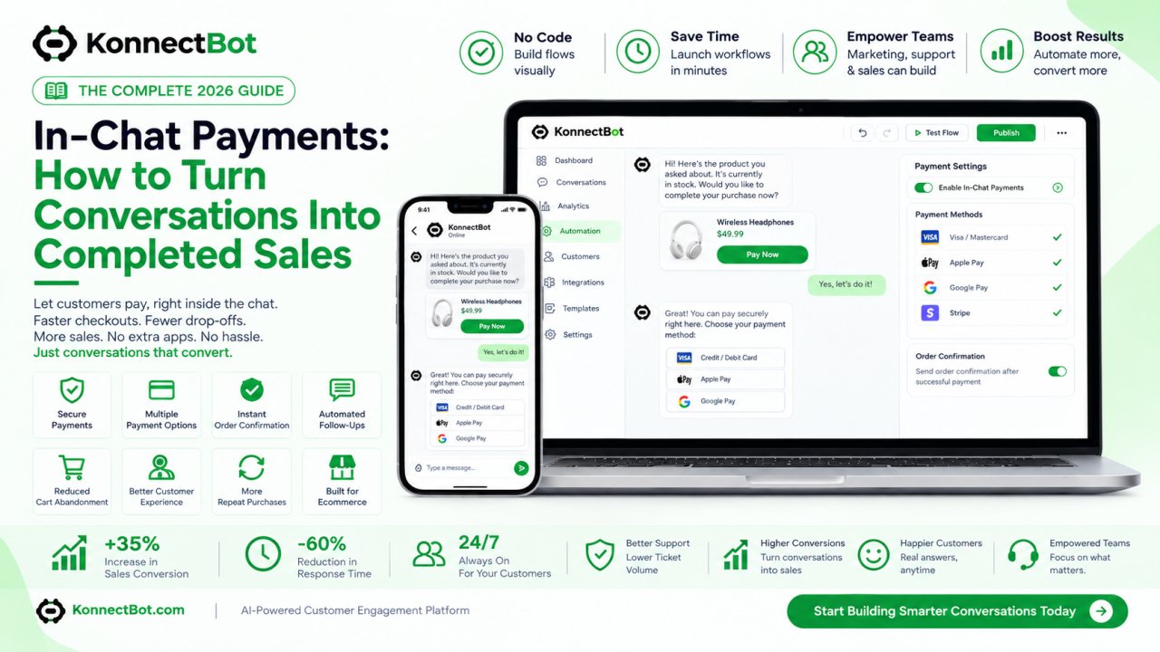 In-Chat Payments: How to Turn Conversations Into Completed Sales